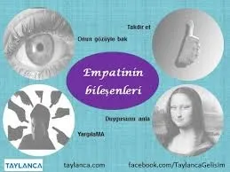 Psikolojik Destek ile Empati Becerinizin Geliştirilmesi